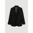 Black Polyester Suits & Blazer