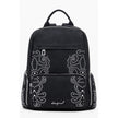 Black Polyethylene Women Backpack