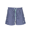 Blue Polyester Swimwear